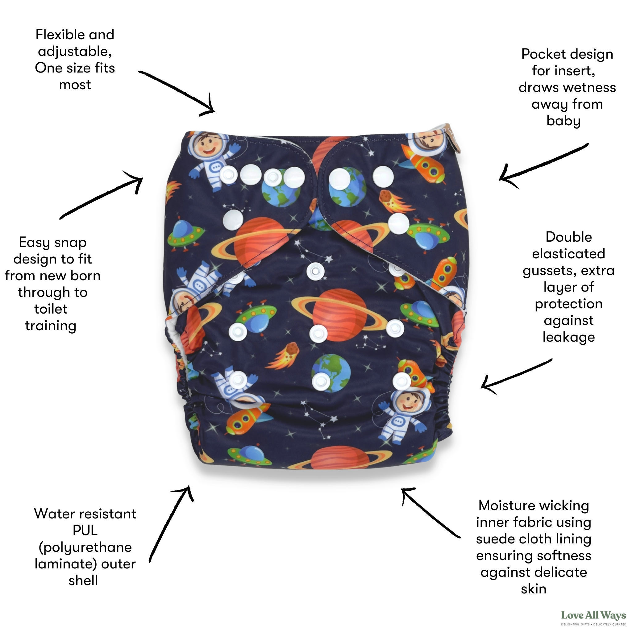 Love All Ways Eco Friendly Modern Cloth Nappy - Space Time