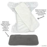Love All Ways Eco Friendly Modern Cloth Nappy - Soft Roses