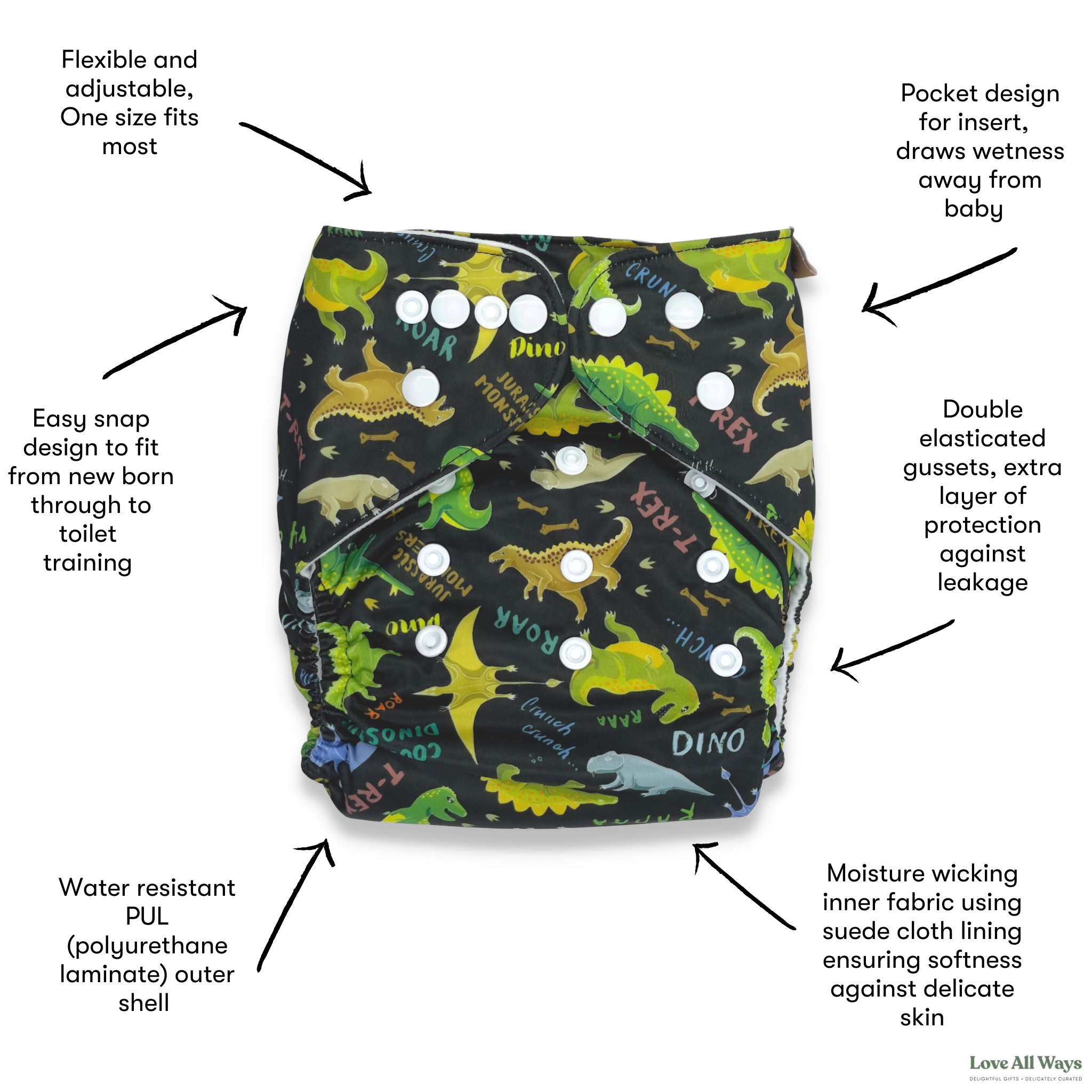 Cloth nappy online friendly clothes